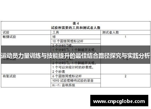 运动员力量训练与技能提升的最佳结合路径探究与实践分析